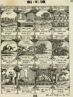 An illustration from M. Laurentii Wolfgangi Woyttens Emblematischer Parnassus : worauf die Musen, ihre Blumen-Lese, zu allerhand Freuden und Trauer-Kräntzen halten : um, den Lob-werthen Tugend-Chor, durch angenehme Rosen : hergegen, das ungezähmte Laster-Thun, mit wildem Dorn- und Distel-Flor, zu krönen : nach specialem Verlangen, in einem Gefilde, von funffzehen Hundert in dreyen verschiedlichen Theilen verfassten .. (1727)