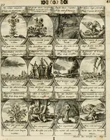 Picture 23 of 181 from M. Laurentii Wolfgangi Woyttens Emblematischer Parnassus : worauf die Musen, ihre Blumen-Lese, zu allerhand Freuden und Trauer-Kräntzen halten : um, den Lob-werthen Tugend-Chor, durch angenehme Rosen : hergegen, das ungezähmte Laster-Thun, mit wildem Dorn- und Distel-Flor, zu krönen : nach specialem Verlangen, in einem Gefilde, von funffzehen Hundert in dreyen verschiedlichen Theilen verfassten .. (1727), leaf 46