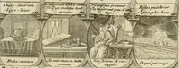 Picture 36 of 181 from M. Laurentii Wolfgangi Woyttens Emblematischer Parnassus : worauf die Musen, ihre Blumen-Lese, zu allerhand Freuden und Trauer-Kräntzen halten : um, den Lob-werthen Tugend-Chor, durch angenehme Rosen : hergegen, das ungezähmte Laster-Thun, mit wildem Dorn- und Distel-Flor, zu krönen : nach specialem Verlangen, in einem Gefilde, von funffzehen Hundert in dreyen verschiedlichen Theilen verfassten .. (1727), leaf 70