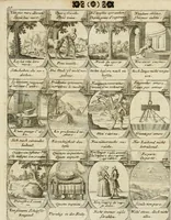Picture 39 of 181 from M. Laurentii Wolfgangi Woyttens Emblematischer Parnassus : worauf die Musen, ihre Blumen-Lese, zu allerhand Freuden und Trauer-Kräntzen halten : um, den Lob-werthen Tugend-Chor, durch angenehme Rosen : hergegen, das ungezähmte Laster-Thun, mit wildem Dorn- und Distel-Flor, zu krönen : nach specialem Verlangen, in einem Gefilde, von funffzehen Hundert in dreyen verschiedlichen Theilen verfassten .. (1727), leaf 74