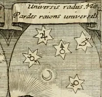 Picture 43 of 181 from M. Laurentii Wolfgangi Woyttens Emblematischer Parnassus : worauf die Musen, ihre Blumen-Lese, zu allerhand Freuden und Trauer-Kräntzen halten : um, den Lob-werthen Tugend-Chor, durch angenehme Rosen : hergegen, das ungezähmte Laster-Thun, mit wildem Dorn- und Distel-Flor, zu krönen : nach specialem Verlangen, in einem Gefilde, von funffzehen Hundert in dreyen verschiedlichen Theilen verfassten .. (1727), leaf 76