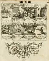 An illustration from M. Laurentii Wolfgangi Woyttens Emblematischer Parnassus : worauf die Musen, ihre Blumen-Lese, zu allerhand Freuden und Trauer-Kräntzen halten : um, den Lob-werthen Tugend-Chor, durch angenehme Rosen : hergegen, das ungezähmte Laster-Thun, mit wildem Dorn- und Distel-Flor, zu krönen : nach specialem Verlangen, in einem Gefilde, von funffzehen Hundert in dreyen verschiedlichen Theilen verfassten .. (1727)