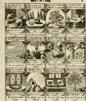 Picture 56 of 181 from M. Laurentii Wolfgangi Woyttens Emblematischer Parnassus : worauf die Musen, ihre Blumen-Lese, zu allerhand Freuden und Trauer-Kräntzen halten : um, den Lob-werthen Tugend-Chor, durch angenehme Rosen : hergegen, das ungezähmte Laster-Thun, mit wildem Dorn- und Distel-Flor, zu krönen : nach specialem Verlangen, in einem Gefilde, von funffzehen Hundert in dreyen verschiedlichen Theilen verfassten .. (1727), leaf 98