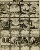 Picture 7 of 42 from M. Laurentii Wolfgangi Woyttens Emblematischer Parnassus : worauf die Musen, ihre Blumen-lese zu allerhand Freuden und Trauer-kränken halten. Um den Lob-werthen Tugend-chor durch angenehme rosen hergegen das ungezähmte Laster-thun mit wildem Dorn- und Distel-flor zu krönen (1727), leaf 22