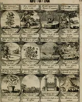 An illustration from M. Laurentii Wolfgangi Woyttens Emblematischer Parnassus : worauf die Musen, ihre Blumen-lese zu allerhand Freuden und Trauer-kränken halten. Um den Lob-werthen Tugend-chor durch angenehme rosen hergegen das ungezähmte Laster-thun mit wildem Dorn- und Distel-flor zu krönen (1727)