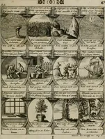 Picture 22 of 42 from M. Laurentii Wolfgangi Woyttens Emblematischer Parnassus : worauf die Musen, ihre Blumen-lese zu allerhand Freuden und Trauer-kränken halten. Um den Lob-werthen Tugend-chor durch angenehme rosen hergegen das ungezähmte Laster-thun mit wildem Dorn- und Distel-flor zu krönen (1727), leaf 50