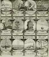 Picture 3 of 156 from M. Laurentii Wolfgangi Woyttens Emblematischer Parnassus : worauf die Musen, ihre Blumen-lese zu allerhand Freuden und Trauer-kränken halten. Um den Lob-werthen Tugend-chor durch angenehme rosen hergegen das ungezähmte Laster-thun mit wildem Dorn- und Distel-flor zu krönen (1727), leaf 12