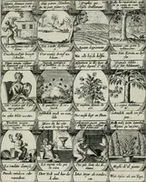 Picture 82 of 156 from M. Laurentii Wolfgangi Woyttens Emblematischer Parnassus : worauf die Musen, ihre Blumen-lese zu allerhand Freuden und Trauer-kränken halten. Um den Lob-werthen Tugend-chor durch angenehme rosen hergegen das ungezähmte Laster-thun mit wildem Dorn- und Distel-flor zu krönen (1727), leaf 138