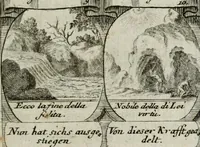 An illustration from M. Laurentii Wolfgangi Woyttens Emblematischer Parnassus : worauf die Musen, ihre Blumen-lese zu allerhand Freuden und Trauer-kränken halten. Um den Lob-werthen Tugend-chor durch angenehme rosen hergegen das ungezähmte Laster-thun mit wildem Dorn- und Distel-flor zu krönen (1727)