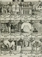 Picture 151 of 156 from M. Laurentii Wolfgangi Woyttens Emblematischer Parnassus : worauf die Musen, ihre Blumen-lese zu allerhand Freuden und Trauer-kränken halten. Um den Lob-werthen Tugend-chor durch angenehme rosen hergegen das ungezähmte Laster-thun mit wildem Dorn- und Distel-flor zu krönen (1727), leaf 260