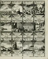 Picture 15 of 156 from M. Laurentii Wolfgangi Woyttens Emblematischer Parnassus : worauf die Musen, ihre Blumen-lese zu allerhand Freuden und Trauer-kränken halten. Um den Lob-werthen Tugend-chor durch angenehme rosen hergegen das ungezähmte Laster-thun mit wildem Dorn- und Distel-flor zu krönen (1727), leaf 38
