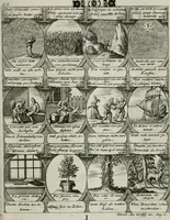 An illustration from M. Laurentii Wolfgangi Woyttens Emblematischer Parnassus : worauf die Musen, ihre Blumen-lese zu allerhand Freuden und Trauer-kränken halten. Um den Lob-werthen Tugend-chor durch angenehme rosen hergegen das ungezähmte Laster-thun mit wildem Dorn- und Distel-flor zu krönen (1727)
