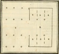 An illustration from M.L. Vitrvuio Pollione Di architettura : dal vero esemplare latino nella volgar lingua tradotto, e con le figure a suoi luoghi con mirãdo ordine insignito : anchora con la tauola alfabetica, nella quale facilmente si potra trouare la moltitudine de vocaboli a suoi luoghi cõ gran diligenza esposti e dichiarati : mai piu da alcuno altro fin al presente stampato a grande vtilita di ciascuno studioso (1535)