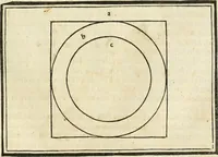 An illustration from M.L. Vitrvuio Pollione Di architettura : dal vero esemplare latino nella volgar lingua tradotto, e con le figure a suoi luoghi con mirãdo ordine insignito : anchora con la tauola alfabetica, nella quale facilmente si potra trouare la moltitudine de vocaboli a suoi luoghi cõ gran diligenza esposti e dichiarati : mai piu da alcuno altro fin al presente stampato a grande vtilita di ciascuno studioso (1535)