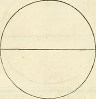 An illustration from M.L. Vitrvuio Pollione Di architettura : dal vero esemplare latino nella volgar lingua tradotto, e con le figure a suoi luoghi con mirãdo ordine insignito : anchora con la tauola alfabetica, nella quale facilmente si potra trouare la moltitudine de vocaboli a suoi luoghi cõ gran diligenza esposti e dichiarati : mai piu da alcuno altro fin al presente stampato a grande vtilita di ciascuno studioso (1535)