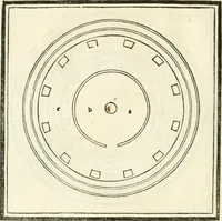 An illustration from M.L. Vitrvuio Pollione Di architettura : dal vero esemplare latino nella volgar lingua tradotto, e con le figure a suoi luoghi con mirãdo ordine insignito : anchora con la tauola alfabetica, nella quale facilmente si potra trouare la moltitudine de vocaboli a suoi luoghi cõ gran diligenza esposti e dichiarati : mai piu da alcuno altro fin al presente stampato a grande vtilita di ciascuno studioso (1535)