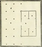 An illustration from M.L. Vitrvuio Pollione Di architettura : dal vero esemplare latino nella volgar lingua tradotto, e con le figure a suoi luoghi con mirãdo ordine insignito : anchora con la tauola alfabetica, nella quale facilmente si potra trouare la moltitudine de vocaboli a suoi luoghi cõ gran diligenza esposti e dichiarati : mai piu da alcuno altro fin al presente stampato a grande vtilita di ciascuno studioso (1535)