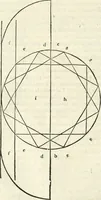 An illustration from M.L. Vitrvuio Pollione Di architettura : dal vero esemplare latino nella volgar lingua tradotto, e con le figure a suoi luoghi con mirãdo ordine insignito : anchora con la tauola alfabetica, nella quale facilmente si potra trouare la moltitudine de vocaboli a suoi luoghi cõ gran diligenza esposti e dichiarati : mai piu da alcuno altro fin al presente stampato a grande vtilita di ciascuno studioso (1535)