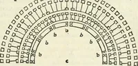 An illustration from M.L. Vitrvuio Pollione Di architettura : dal vero esemplare latino nella volgar lingua tradotto, e con le figure a suoi luoghi con mirãdo ordine insignito : anchora con la tauola alfabetica, nella quale facilmente si potra trouare la moltitudine de vocaboli a suoi luoghi cõ gran diligenza esposti e dichiarati : mai piu da alcuno altro fin al presente stampato a grande vtilita di ciascuno studioso (1535)