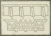An illustration from M.L. Vitrvuio Pollione Di architettura : dal vero esemplare latino nella volgar lingua tradotto, e con le figure a suoi luoghi con mirãdo ordine insignito : anchora con la tauola alfabetica, nella quale facilmente si potra trouare la moltitudine de vocaboli a suoi luoghi cõ gran diligenza esposti e dichiarati : mai piu da alcuno altro fin al presente stampato a grande vtilita di ciascuno studioso (1535)