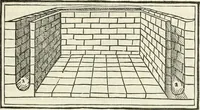An illustration from M.L. Vitrvuio Pollione Di architettura : dal vero esemplare latino nella volgar lingua tradotto, e con le figure a suoi luoghi con mirãdo ordine insignito : anchora con la tauola alfabetica, nella quale facilmente si potra trouare la moltitudine de vocaboli a suoi luoghi cõ gran diligenza esposti e dichiarati : mai piu da alcuno altro fin al presente stampato a grande vtilita di ciascuno studioso (1535)