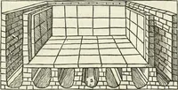 An illustration from M.L. Vitrvuio Pollione Di architettura : dal vero esemplare latino nella volgar lingua tradotto, e con le figure a suoi luoghi con mirãdo ordine insignito : anchora con la tauola alfabetica, nella quale facilmente si potra trouare la moltitudine de vocaboli a suoi luoghi cõ gran diligenza esposti e dichiarati : mai piu da alcuno altro fin al presente stampato a grande vtilita di ciascuno studioso (1535)