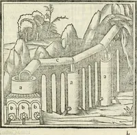 An illustration from M.L. Vitrvuio Pollione Di architettura : dal vero esemplare latino nella volgar lingua tradotto, e con le figure a suoi luoghi con mirãdo ordine insignito : anchora con la tauola alfabetica, nella quale facilmente si potra trouare la moltitudine de vocaboli a suoi luoghi cõ gran diligenza esposti e dichiarati : mai piu da alcuno altro fin al presente stampato a grande vtilita di ciascuno studioso (1535)