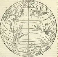 An illustration from M.L. Vitrvuio Pollione Di architettura : dal vero esemplare latino nella volgar lingua tradotto, e con le figure a suoi luoghi con mirãdo ordine insignito : anchora con la tauola alfabetica, nella quale facilmente si potra trouare la moltitudine de vocaboli a suoi luoghi cõ gran diligenza esposti e dichiarati : mai piu da alcuno altro fin al presente stampato a grande vtilita di ciascuno studioso (1535)