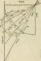 An illustration from M.L. Vitrvuio Pollione Di architettura : dal vero esemplare latino nella volgar lingua tradotto, e con le figure a suoi luoghi con mirãdo ordine insignito : anchora con la tauola alfabetica, nella quale facilmente si potra trouare la moltitudine de vocaboli a suoi luoghi cõ gran diligenza esposti e dichiarati : mai piu da alcuno altro fin al presente stampato a grande vtilita di ciascuno studioso (1535)