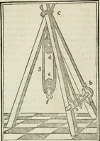 An illustration from M.L. Vitrvuio Pollione Di architettura : dal vero esemplare latino nella volgar lingua tradotto, e con le figure a suoi luoghi con mirãdo ordine insignito : anchora con la tauola alfabetica, nella quale facilmente si potra trouare la moltitudine de vocaboli a suoi luoghi cõ gran diligenza esposti e dichiarati : mai piu da alcuno altro fin al presente stampato a grande vtilita di ciascuno studioso (1535)