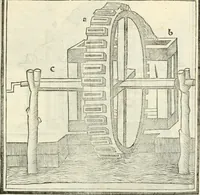 An illustration from M.L. Vitrvuio Pollione Di architettura : dal vero esemplare latino nella volgar lingua tradotto, e con le figure a suoi luoghi con mirãdo ordine insignito : anchora con la tauola alfabetica, nella quale facilmente si potra trouare la moltitudine de vocaboli a suoi luoghi cõ gran diligenza esposti e dichiarati : mai piu da alcuno altro fin al presente stampato a grande vtilita di ciascuno studioso (1535)