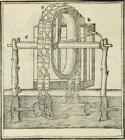 An illustration from M.L. Vitrvuio Pollione Di architettura : dal vero esemplare latino nella volgar lingua tradotto, e con le figure a suoi luoghi con mirãdo ordine insignito : anchora con la tauola alfabetica, nella quale facilmente si potra trouare la moltitudine de vocaboli a suoi luoghi cõ gran diligenza esposti e dichiarati : mai piu da alcuno altro fin al presente stampato a grande vtilita di ciascuno studioso (1535)