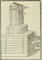 An illustration from M.L. Vitrvuio Pollione Di architettura : dal vero esemplare latino nella volgar lingua tradotto, e con le figure a suoi luoghi con mirãdo ordine insignito : anchora con la tauola alfabetica, nella quale facilmente si potra trouare la moltitudine de vocaboli a suoi luoghi cõ gran diligenza esposti e dichiarati : mai piu da alcuno altro fin al presente stampato a grande vtilita di ciascuno studioso (1535)