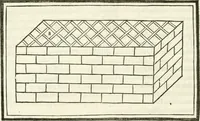 An illustration from M.L. Vitrvuio Pollione Di architettura : dal vero esemplare latino nella volgar lingua tradotto, e con le figure a suoi luoghi con mirãdo ordine insignito : anchora con la tauola alfabetica, nella quale facilmente si potra trouare la moltitudine de vocaboli a suoi luoghi cõ gran diligenza esposti e dichiarati : mai piu da alcuno altro fin al presente stampato a grande vtilita di ciascuno studioso (1535)