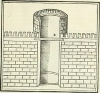 An illustration from M.L. Vitrvuio Pollione Di architettura : dal vero esemplare latino nella volgar lingua tradotto, e con le figure a suoi luoghi con mirãdo ordine insignito : anchora con la tauola alfabetica, nella quale facilmente si potra trouare la moltitudine de vocaboli a suoi luoghi cõ gran diligenza esposti e dichiarati : mai piu da alcuno altro fin al presente stampato a grande vtilita di ciascuno studioso (1535)