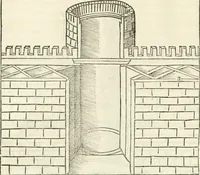 An illustration from M.L. Vitrvuio Pollione Di architettura : dal vero esemplare latino nella volgar lingua tradotto, e con le figure a suoi luoghi con mirãdo ordine insignito : anchora con la tauola alfabetica, nella quale facilmente si potra trouare la moltitudine de vocaboli a suoi luoghi cõ gran diligenza esposti e dichiarati : mai piu da alcuno altro fin al presente stampato a grande vtilita di ciascuno studioso (1535)