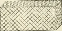 An illustration from M.L. Vitrvuio Pollione Di architettura : dal vero esemplare latino nella volgar lingua tradotto, e con le figure a suoi luoghi con mirãdo ordine insignito : anchora con la tauola alfabetica, nella quale facilmente si potra trouare la moltitudine de vocaboli a suoi luoghi cõ gran diligenza esposti e dichiarati : mai piu da alcuno altro fin al presente stampato a grande vtilita di ciascuno studioso (1535)