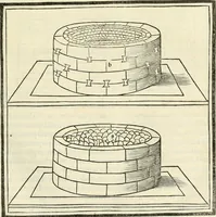 An illustration from M.L. Vitrvuio Pollione Di architettura : dal vero esemplare latino nella volgar lingua tradotto, e con le figure a suoi luoghi con mirãdo ordine insignito : anchora con la tauola alfabetica, nella quale facilmente si potra trouare la moltitudine de vocaboli a suoi luoghi cõ gran diligenza esposti e dichiarati : mai piu da alcuno altro fin al presente stampato a grande vtilita di ciascuno studioso (1535)