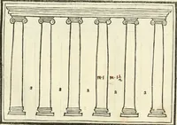 An illustration from M.L. Vitrvuio Pollione Di architettura : dal vero esemplare latino nella volgar lingua tradotto, e con le figure a suoi luoghi con mirãdo ordine insignito : anchora con la tauola alfabetica, nella quale facilmente si potra trouare la moltitudine de vocaboli a suoi luoghi cõ gran diligenza esposti e dichiarati : mai piu da alcuno altro fin al presente stampato a grande vtilita di ciascuno studioso (1535)