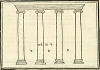 Picture 29 of 123 from M.L. Vitrvuio Pollione Di architettura : dal vero esemplare latino nella volgar lingua tradotto, e con le figure a suoi luoghi con mirãdo ordine insignito : anchora con la tauola alfabetica, nella quale facilmente si potra trouare la moltitudine de vocaboli a suoi luoghi cõ gran diligenza esposti e dichiarati : mai piu da alcuno altro fin al presente stampato a grande vtilita di ciascuno studioso (1535), leaf 77
