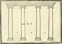 An illustration from M.L. Vitrvuio Pollione Di architettura : dal vero esemplare latino nella volgar lingua tradotto, e con le figure a suoi luoghi con mirãdo ordine insignito : anchora con la tauola alfabetica, nella quale facilmente si potra trouare la moltitudine de vocaboli a suoi luoghi cõ gran diligenza esposti e dichiarati : mai piu da alcuno altro fin al presente stampato a grande vtilita di ciascuno studioso (1535)
