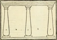 An illustration from M.L. Vitrvuio Pollione Di architettura : dal vero esemplare latino nella volgar lingua tradotto, e con le figure a suoi luoghi con mirãdo ordine insignito : anchora con la tauola alfabetica, nella quale facilmente si potra trouare la moltitudine de vocaboli a suoi luoghi cõ gran diligenza esposti e dichiarati : mai piu da alcuno altro fin al presente stampato a grande vtilita di ciascuno studioso (1535)