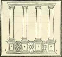 An illustration from M.L. Vitrvuio Pollione Di architettura : dal vero esemplare latino nella volgar lingua tradotto, e con le figure a suoi luoghi con mirãdo ordine insignito : anchora con la tauola alfabetica, nella quale facilmente si potra trouare la moltitudine de vocaboli a suoi luoghi cõ gran diligenza esposti e dichiarati : mai piu da alcuno altro fin al presente stampato a grande vtilita di ciascuno studioso (1535)