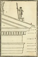 Picture 38 of 123 from M.L. Vitrvuio Pollione Di architettura : dal vero esemplare latino nella volgar lingua tradotto, e con le figure a suoi luoghi con mirãdo ordine insignito : anchora con la tauola alfabetica, nella quale facilmente si potra trouare la moltitudine de vocaboli a suoi luoghi cõ gran diligenza esposti e dichiarati : mai piu da alcuno altro fin al presente stampato a grande vtilita di ciascuno studioso (1535), leaf 88