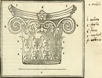 Picture 44 of 123 from M.L. Vitrvuio Pollione Di architettura : dal vero esemplare latino nella volgar lingua tradotto, e con le figure a suoi luoghi con mirãdo ordine insignito : anchora con la tauola alfabetica, nella quale facilmente si potra trouare la moltitudine de vocaboli a suoi luoghi cõ gran diligenza esposti e dichiarati : mai piu da alcuno altro fin al presente stampato a grande vtilita di ciascuno studioso (1535), leaf 96