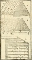 An illustration from M.L. Vitrvuio Pollione Di architettura : dal vero esemplare latino nella volgar lingua tradotto, e con le figure a suoi luoghi con mirãdo ordine insignito : anchora con la tauola alfabetica, nella quale facilmente si potra trouare la moltitudine de vocaboli a suoi luoghi cõ gran diligenza esposti e dichiarati : mai piu da alcuno altro fin al presente stampato a grande vtilita di ciascuno studioso (1535)