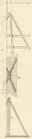 An illustration from Mémoires de l'Académie impériale des sciences de St.-Pétersbourg. sér. 6 (1831)