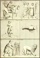 An illustration from Mémoires de l'Institut national des sciences et arts : sciences mathématiques et physiques (1798)