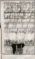 An illustration from Mémoires de l'Institut national des sciences et arts : sciences mathématiques et physiques (1798)