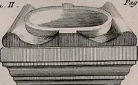 An illustration from Mémoires de littérature tirez des registres de l'Académie royale des inscriptions et belles lettres, depuis le renouvellement de cette Académie jusqu'en 1705 (1717)